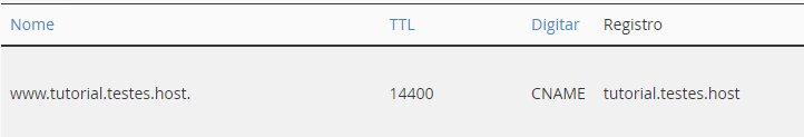 Entrada DNS WWW tipo CNAME cPanel