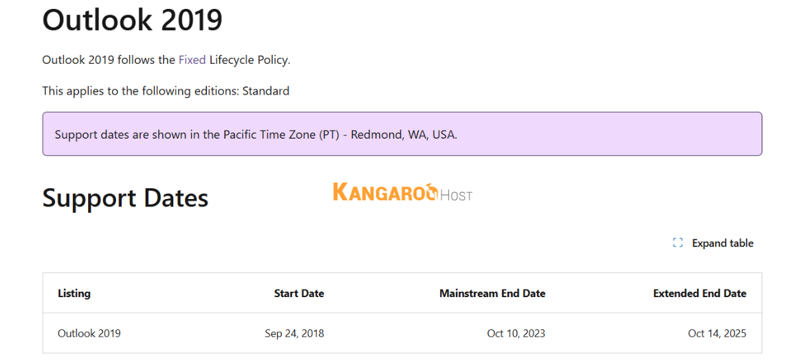 Support Dates do Outlook 2019