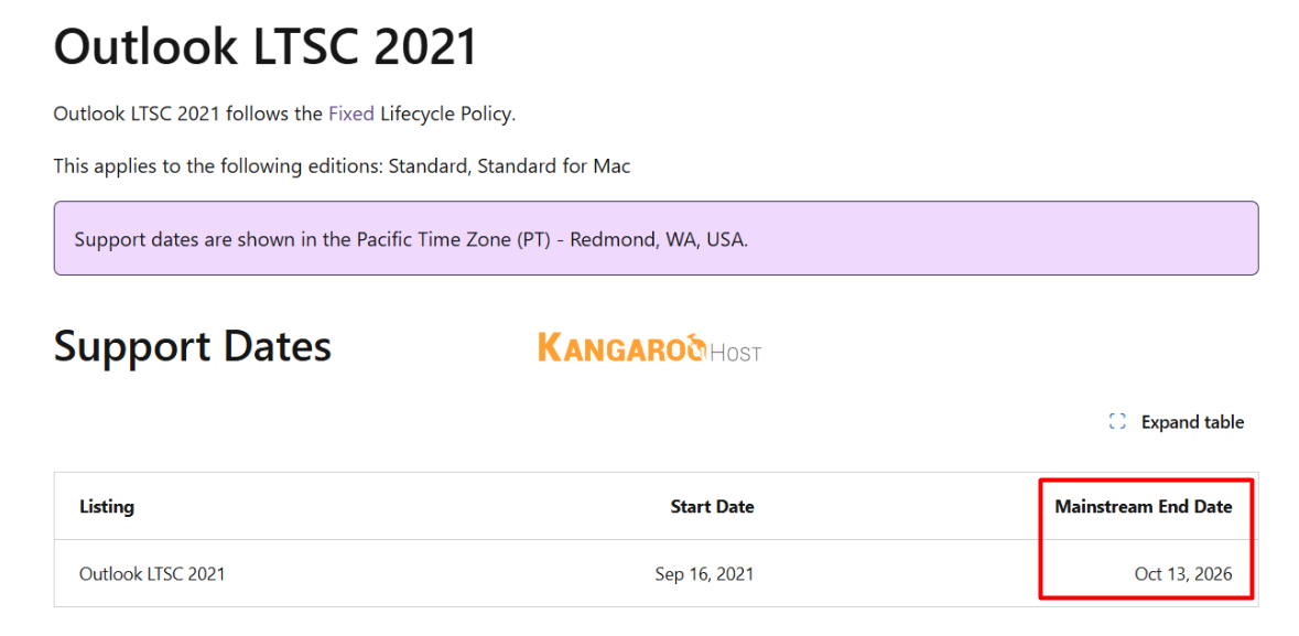 Support Dates Outlook 2021