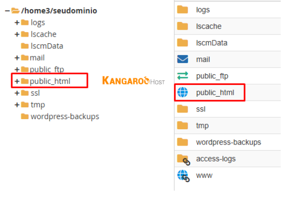 Diretório do domínio principal
