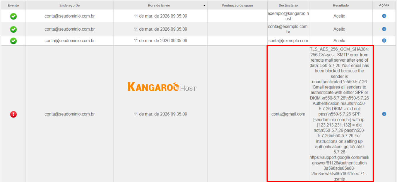 Rastreamento de envios/recebimentos