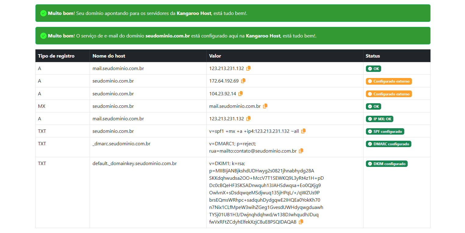 Entradas configuradas corretamente