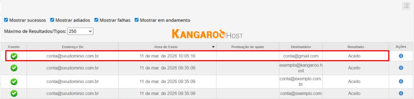 Envio de e-mail com sucesso para o Gmail