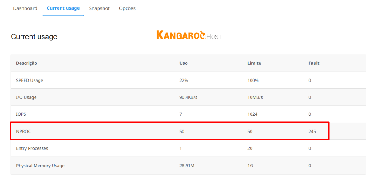 Número de processos no cPanel
